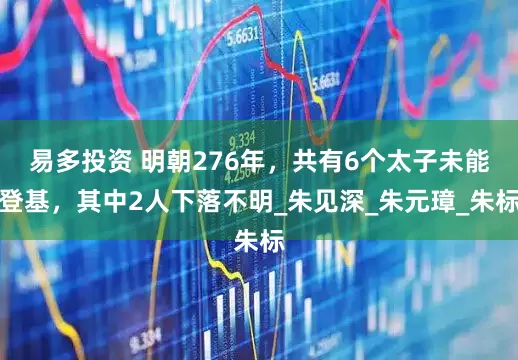 易多投资 明朝276年，共有6个太子未能登基，其中2人下落不明_朱见深_朱元璋_朱标