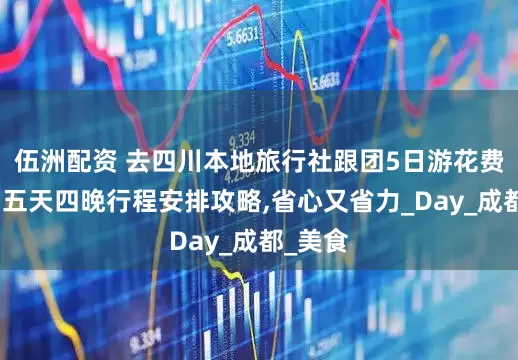 伍洲配资 去四川本地旅行社跟团5日游花费？四川五天四晚行程安排攻略,省心又省力_Day_成都_美食