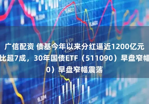 广信配资 债基今年以来分红逼近1200亿元，占比超7成，30年国债ETF（511090）早盘窄幅震荡